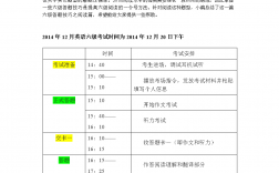 6級英語什么時候考試