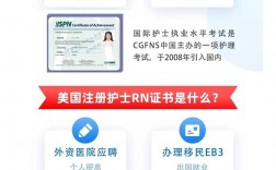 考取國際護(hù)士證有多難