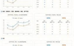 吉林醫(yī)藥學(xué)院考研難度怎么樣？復(fù)試通過率？