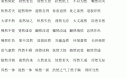然的四字成語(yǔ)
