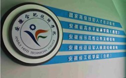 2025年安徽合肥技師學(xué)院報考專業(yè)有哪些？官方招生簡章