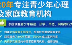 萍鄉(xiāng)十大排名好的青少年叛逆期管教學校