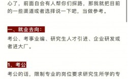 規(guī)培期間可以考學(xué)碩研究生嗎(學(xué)碩要規(guī)培嗎)