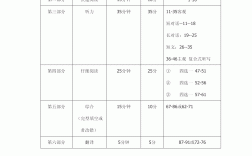 六級(jí)考試具體時(shí)間