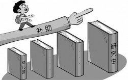 研究生還會評貧困生嗎(研究生所有專業(yè)一覽表)