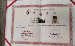 本科學(xué)歷最快多久拿證