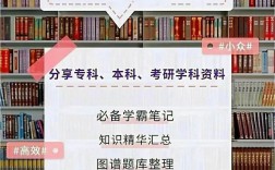 預(yù)防醫(yī)學(xué)考研后哪個專業(yè)吃香(考研)