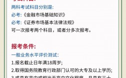 證券從業(yè)資格三年失效(詳解)