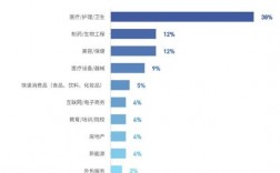 男護(hù)理專(zhuān)業(yè)就業(yè)前景怎么樣