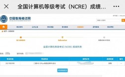 計算機二級9月成績公布時間(計算機二級報名時間表)