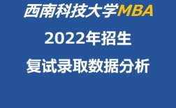西南科技大學(xué)復(fù)試刷人嚴(yán)重嗎
