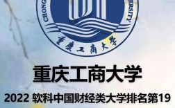 重慶工商大學(xué)值得考研嗎