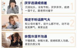 湖北十堰排名好的十大青少年叛逆戒網癮學校，改變孩子不上學