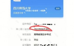 四川自考報(bào)名入口網(wǎng)站