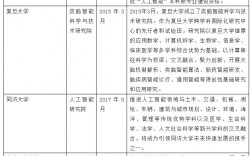 人工智能考研院校推薦(中國(guó)考研網(wǎng))
