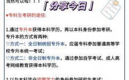 自考本科怎么讀研究生