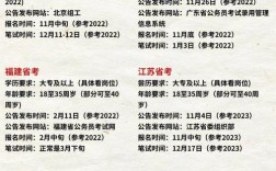大幾可以考公務員