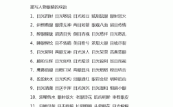 帶有眼字的成語(yǔ)