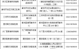 教師資格證認(rèn)定時(shí)間一年幾次