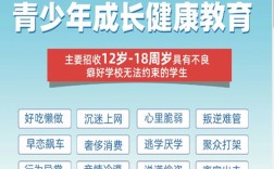 漢川啟泰青少年戒網(wǎng)癮特訓學校