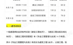 一級建造師資格核查需要多長時間