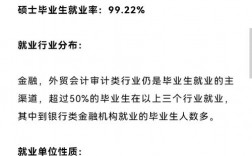 工程力學研究生畢業(yè)待遇