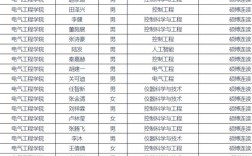 燕山大學(xué)研究生招生網(wǎng)入口