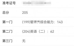 考研失敗的那次成績怎么查(歷年考研分數(shù)查詢?nèi)肟?
