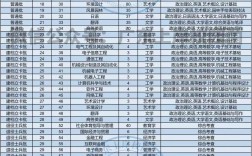 2024廣東專插本報(bào)考人數(shù)是多少？如何影響招生？