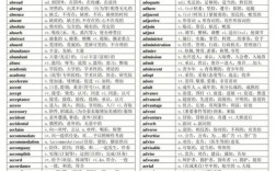 六級詞匯和考研詞匯的區別