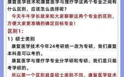 康復(fù)治療學(xué)考研科目