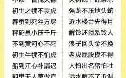 才高七步的解釋_近義詞_反義詞