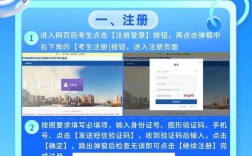 專升本報名入口官網