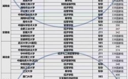 江西財經(jīng)大學(xué)考研好不好考？復(fù)試刷人嚴重嗎？