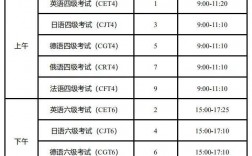 六級考試時間具體時間