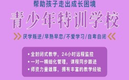 江西贛州大余縣戒網(wǎng)癮學校精選及青少年教育策略