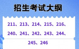 青島考研考點(diǎn)(青島比較好的考研機(jī)構(gòu))