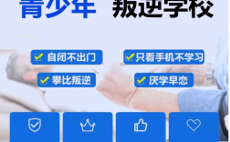 重慶南岸區(qū)前十專(zhuān)門(mén)教育叛逆期孩子的學(xué)校名單推薦一覽