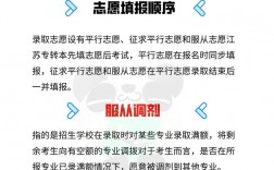 一志愿錄取后還能調(diào)劑嗎(中國研究生招生信息網(wǎng)(研招網(wǎng)))