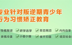 2025年全國(guó)十大青少年叛逆學(xué)校推薦，家長(zhǎng)必看