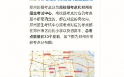 鄭州考研報考點(考研)