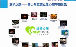 官方介紹！河南叛逆青春期孩子管教學校精選推薦