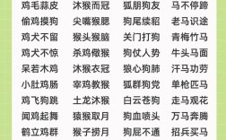 動(dòng)物成語(yǔ)大全