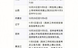 考研地點是根據(jù)什么確定的？