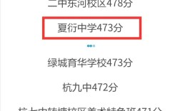 夏衍中學分數(shù)線