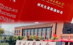河北工程大學(xué)考研難度(臨床醫(yī)學(xué)考研通過率)