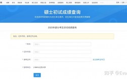 考研成績查詢時(shí)間過了還能查嗎(2024研究生分?jǐn)?shù)線)