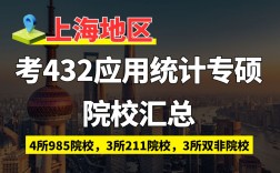 統計學考研院校推薦