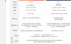 北大青鳥培訓(xùn)學(xué)校學(xué)費(深圳北大青鳥學(xué)費一覽表)