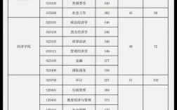 西北政法大學2023研究生錄取分數線(西北政法大學的研究生好考嗎)